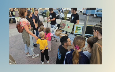 CiLab at Mednight 2025